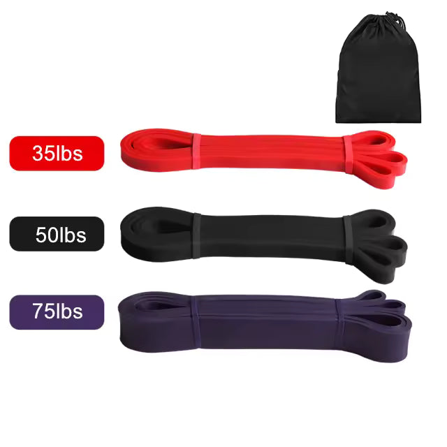 Widerstandsbänder für Klimmzüge & Krafttraining – Resistance Bands für Calisthenics & Home Gym