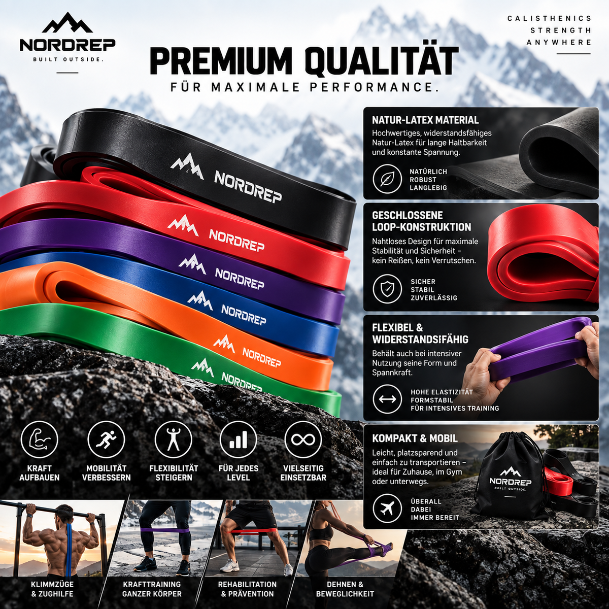 Widerstandsbänder für Klimmzüge & Krafttraining – Resistance Bands für Calisthenics & Home Gym