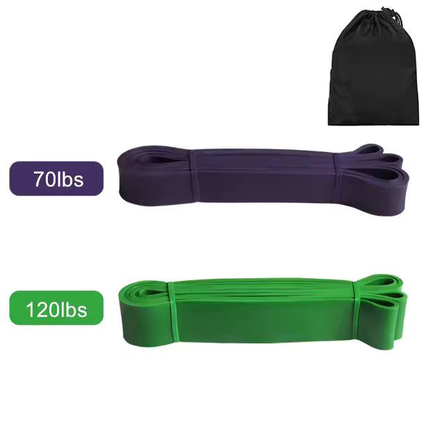 Widerstandsbänder für Klimmzüge & Krafttraining – Resistance Bands für Calisthenics & Home Gym