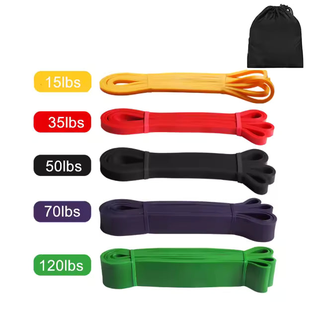 Widerstandsbänder für Klimmzüge & Krafttraining – Resistance Bands für Calisthenics & Home Gym