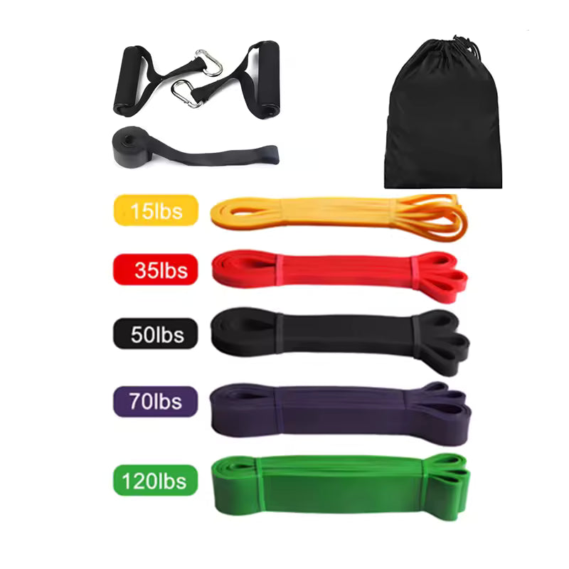 Widerstandsbänder für Klimmzüge & Krafttraining – Resistance Bands für Calisthenics & Home Gym