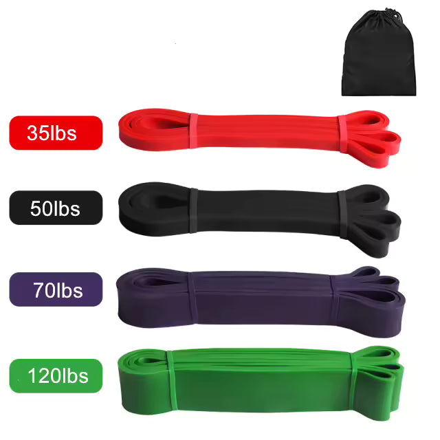 Widerstandsbänder für Klimmzüge & Krafttraining – Resistance Bands für Calisthenics & Home Gym