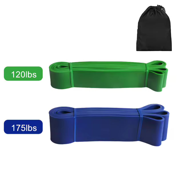 Widerstandsbänder für Klimmzüge & Krafttraining – Resistance Bands für Calisthenics & Home Gym