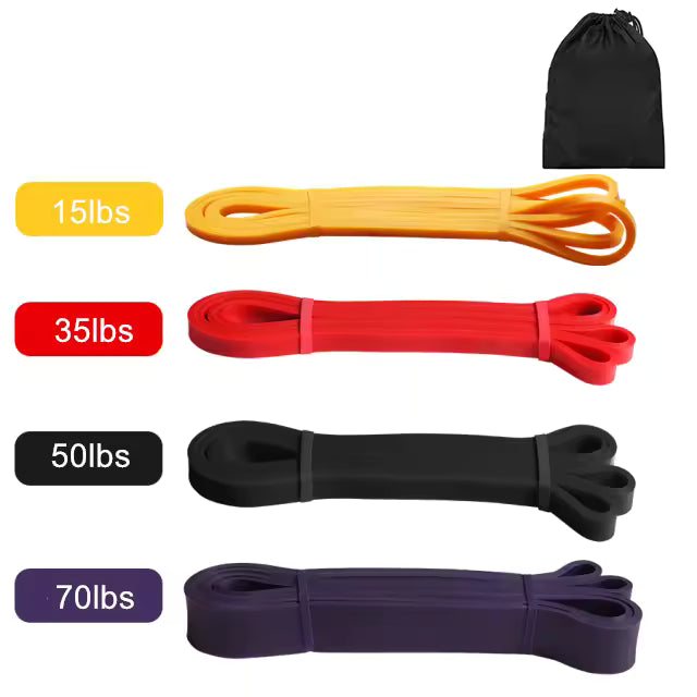 Widerstandsbänder für Klimmzüge & Krafttraining – Resistance Bands für Calisthenics & Home Gym