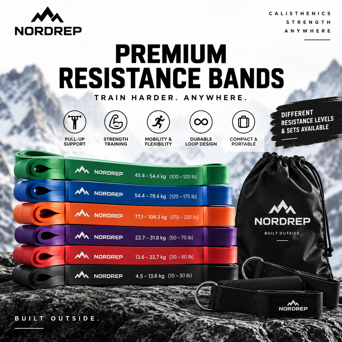 Widerstandsbänder für Klimmzüge & Krafttraining – Resistance Bands für Calisthenics & Home Gym