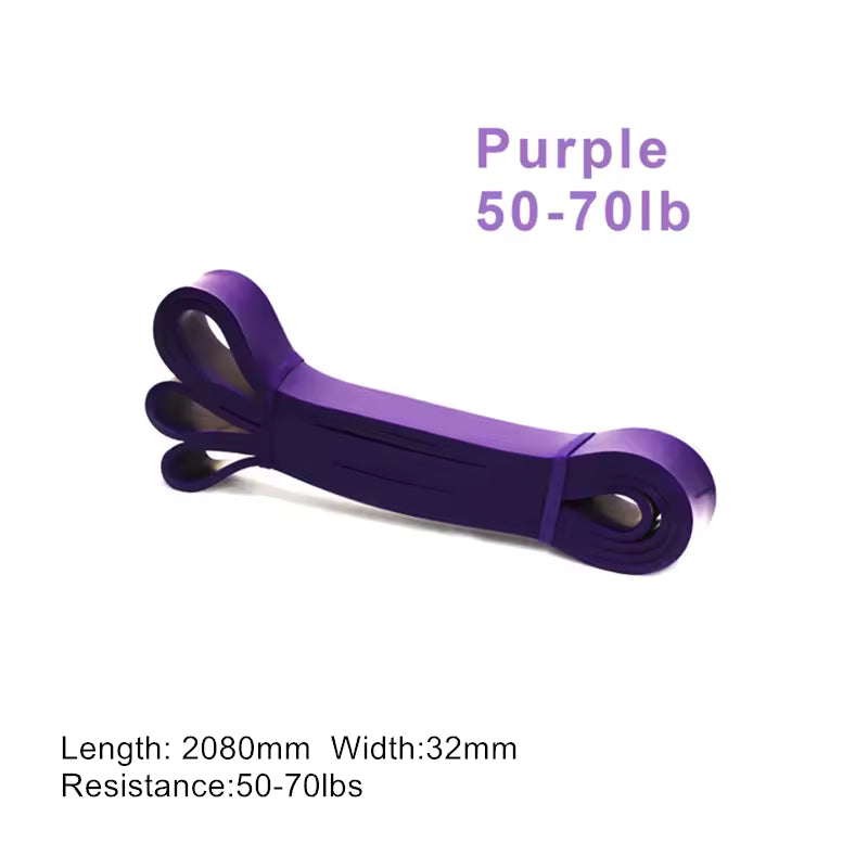 Widerstandsbänder für Klimmzüge & Krafttraining – Resistance Bands für Calisthenics & Home Gym